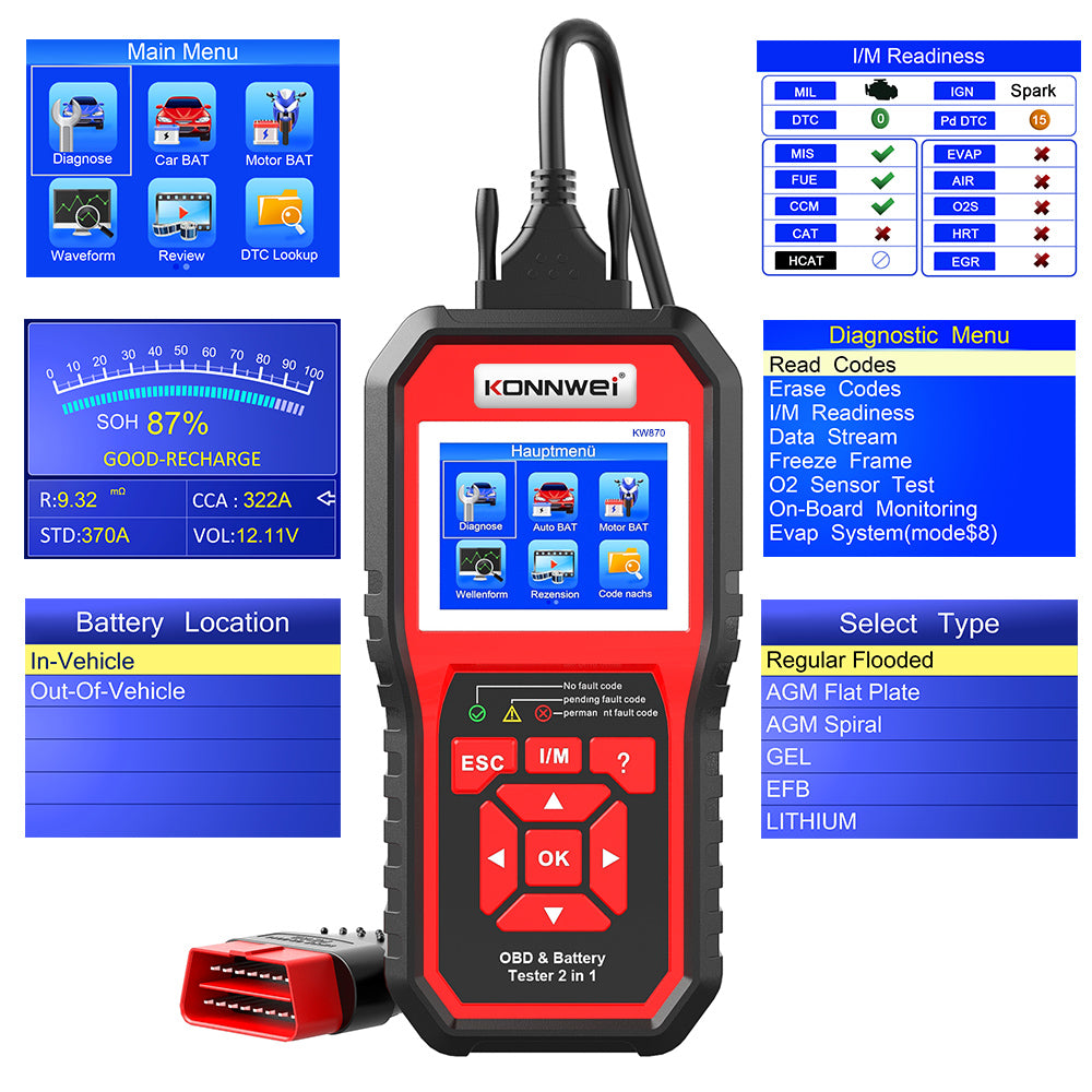 new All in 1 Full Function OBD - огляд і ціна Car Diagnostic Tool